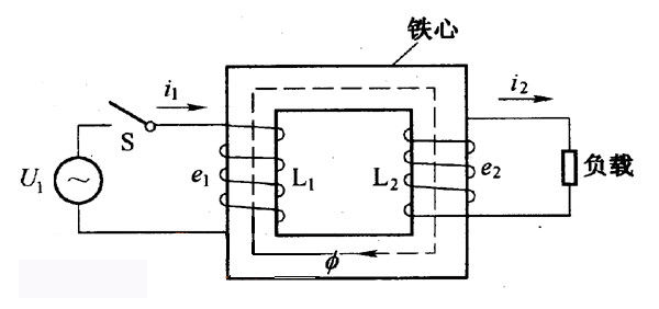 低壓變高壓變壓器的工作原理是什么？